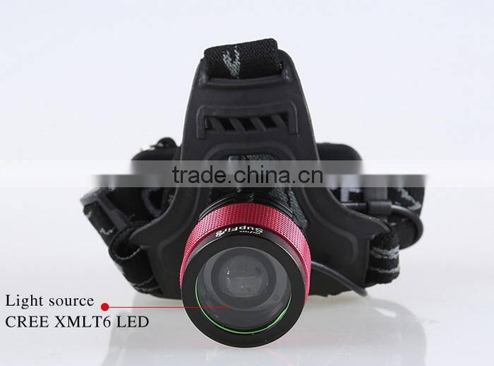 SupFire 10-watt XML T6 LED Headlights