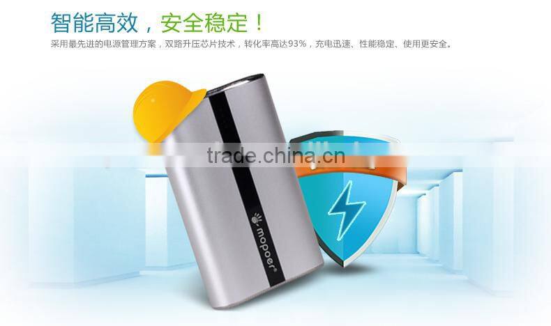 Promotional Universal Portable Power Bank,Promotional Portable Power Bank Charger,Power Bank 14000mah