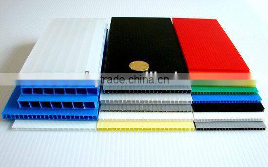 UV Resisting pp material fluted sheet