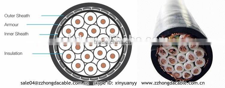 VDE Standard Flexible in stranded bare copper YY / CY / LIYCY / LIYCY (TP) Paired Control Cable