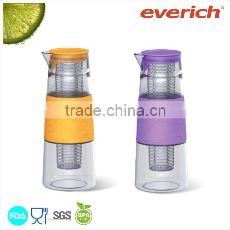 Eco-friendly borosilicate glass 1000ml glass jug