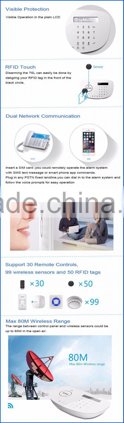 wireless digital home security alarm system with APP remote control