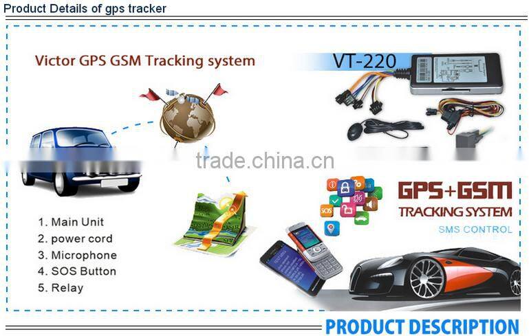 SMS Control Vehicle GPS Tracking system
