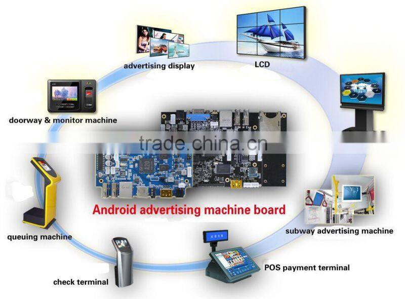 TISMART 27.0 Inch Elevator Digital Display