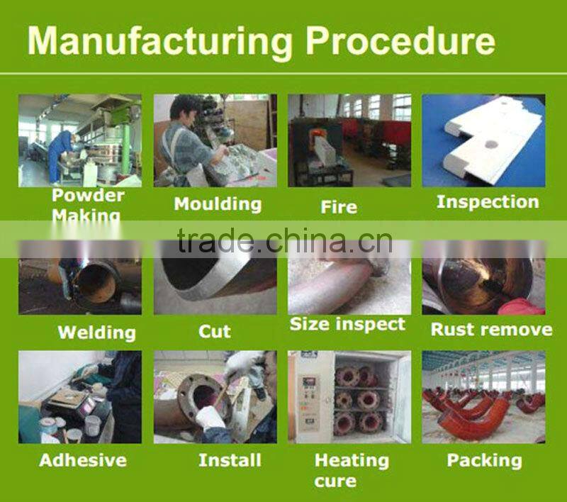 Competitive price High temperature&wear resistant 95% alumina ceramic cone