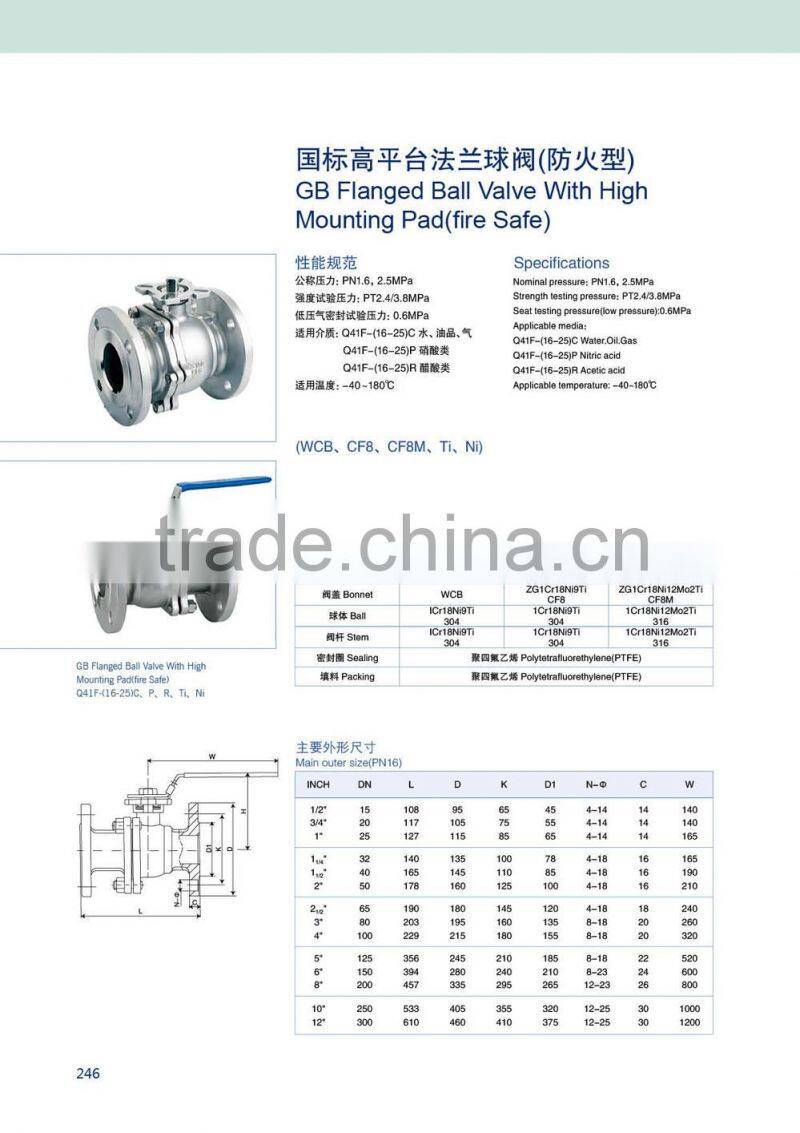 Ball valve for sanitary or industry