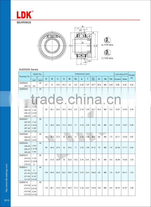 LDK concentric locking collar ue208 bearing