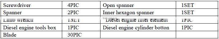 organic fertilizer production composting equipment/compost turner machine/organic compost machine