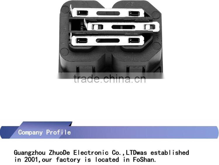 duplex socket outlet