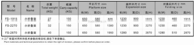 Folding aluminum scaffolding