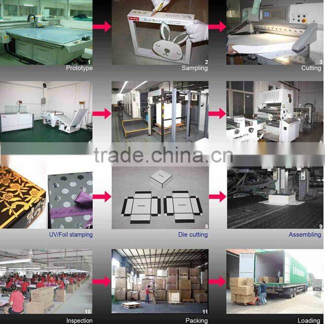 2015 Desk Calender Note Pad and Sticky Note Pad, NotePad with Flag in Stationary Industry