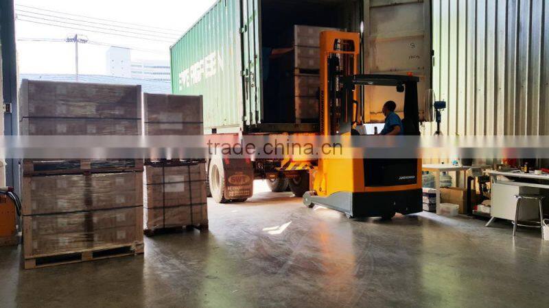 Chipboard Screw CSK Head