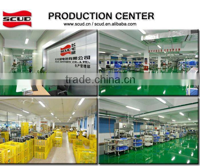 Scud for HTC BB99100 cell phone batteries