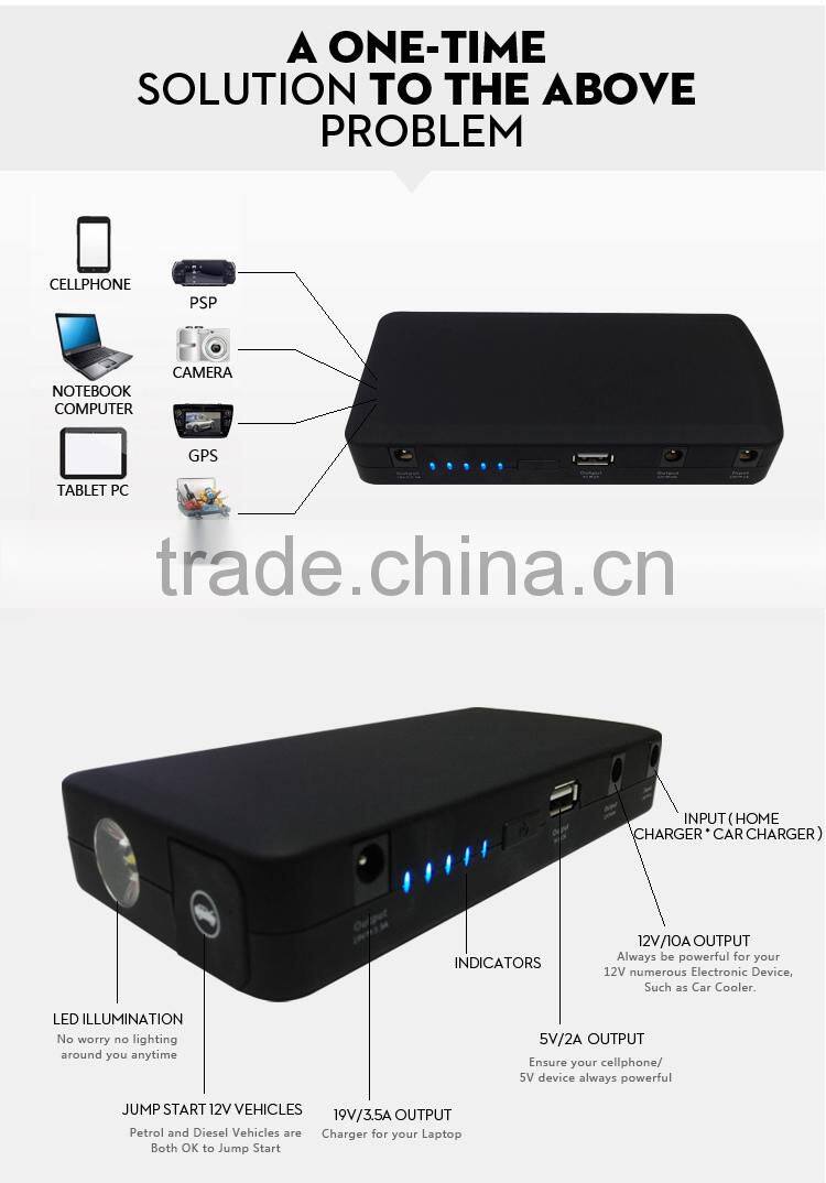 New Arrival Slim Multi-Function Mini 12V laptop charger power bank laptop charger power bank