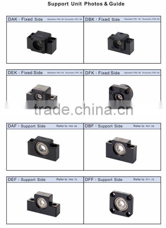 dup DBK Linear Motion System Fixed Side- Ball screw shaft Support Unit