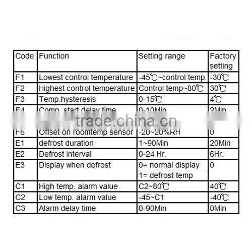 temperature controller theory YK-301
