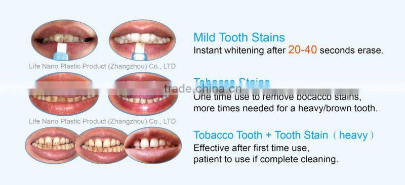Teeth Whitening,Revolutionary Teeth Cleaning Kt,No Chemicals