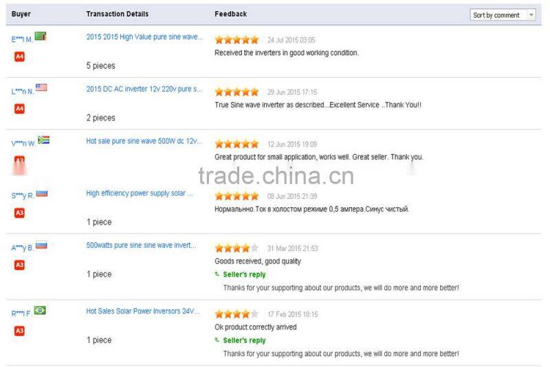 12V/24V Auto Recognition Intelligent Battery Charger 20A 200AH