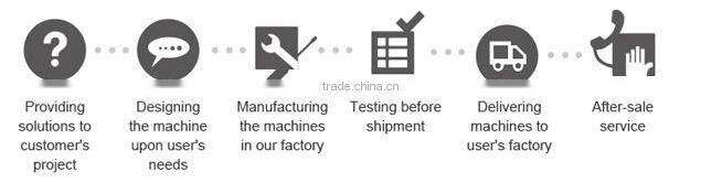 Hardware Packaging Machine