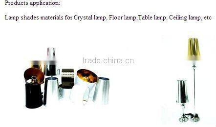 Holographic Window Film