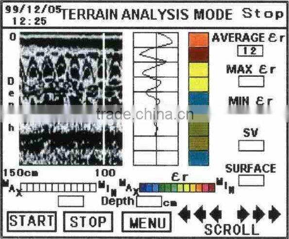 Easy to operate and Durable display 3d senci-on beta for industrial use , small lot order available