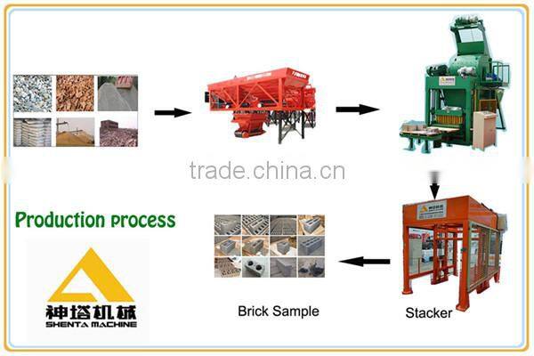 Good price ! QTJ4-18 easy operate cement construction brick making machine