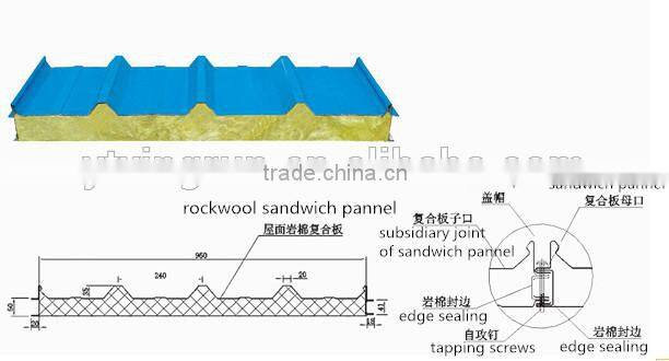 Well-designed Prefabricated House Movable House
