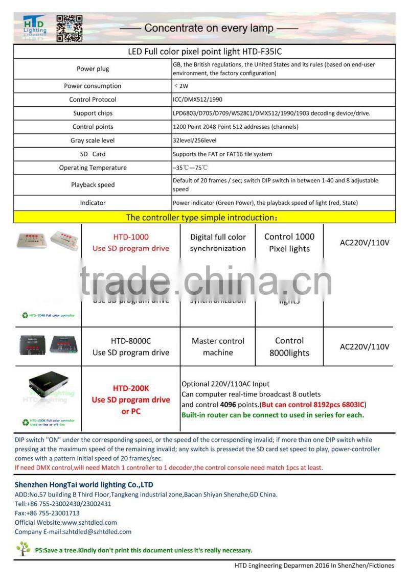 30mm 0.72w IP65 pixel point light