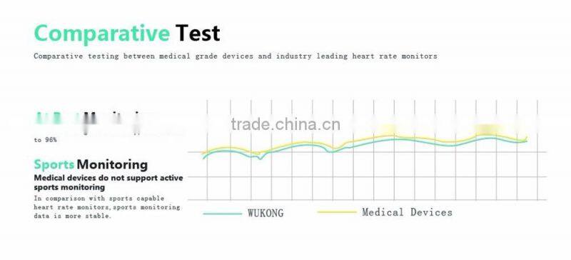 JW86 smart heart rate bracelet (TW64 upgrade version)