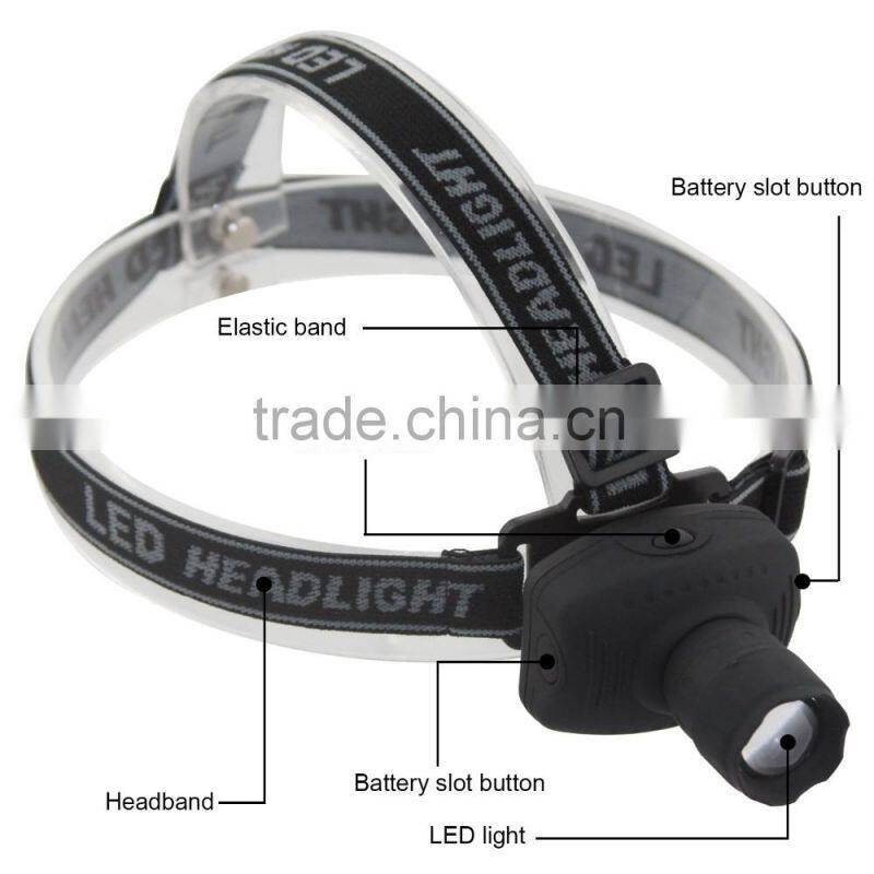 Sidiou Light 3 Modes 500 Lumens LED Headlight Headlamp Flashlight High Power Frontal Lantern Zoomable Head Torch Light Power By