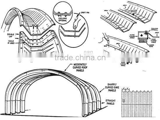 PRS-1000-700 Screw-joint arch roof production line or curving machine