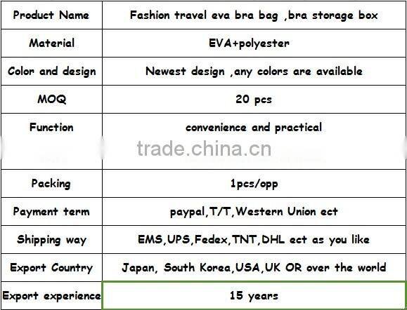 top quality snapback 2014 snapback ladies travel bra bags