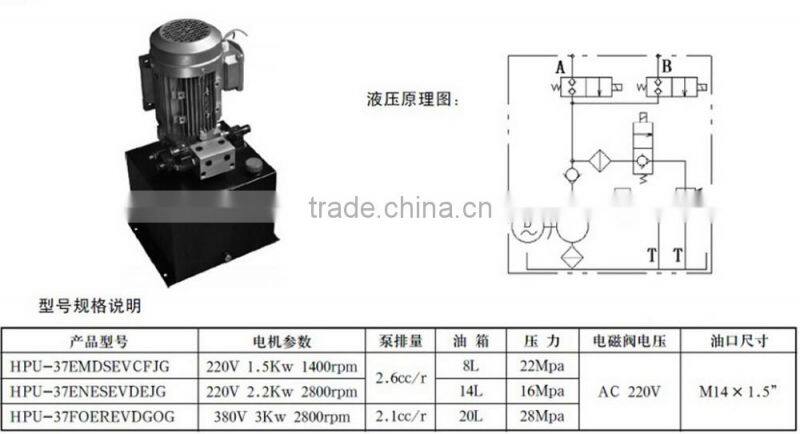 HPU-37EF Manufacturers Hydraulic system of forklift truck Control system subsea micro high pressure hydraulic power unit