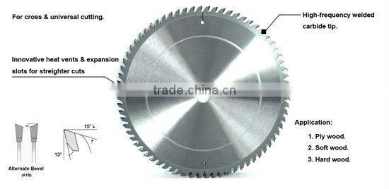 TCT Saw Blades for Cutting Wood