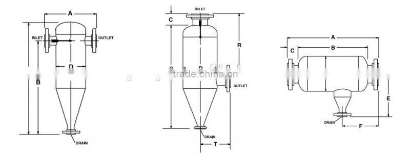 High pressure separator machine cyclone industrial separator