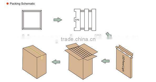 30W LED Panel Light 30*60cm Super Slim Square LED Flat Panel Lighting CE RoHs Certified