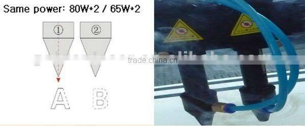 Wood Engraving Machine Laser CO2 for Logo/Photo Engraving