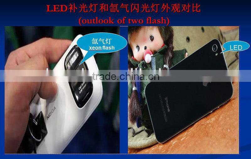 External Xenon Flash lamp for iPhone 5/5S/5C