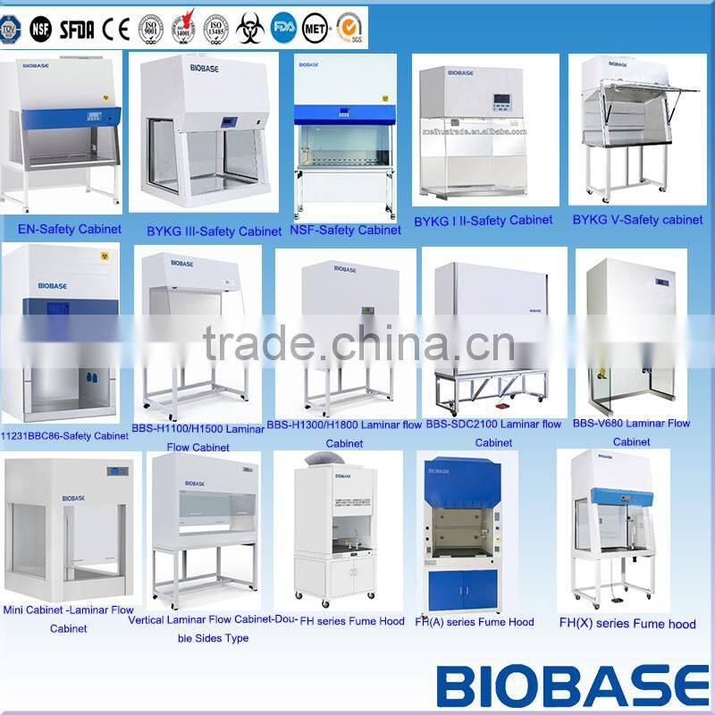 air shower clean room,air shower room