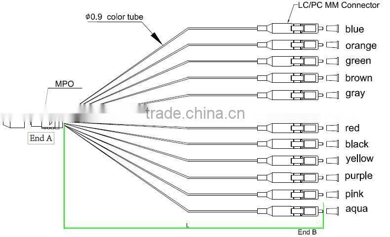 MPO to LC 24 cores fan-out fiber optic patch cord