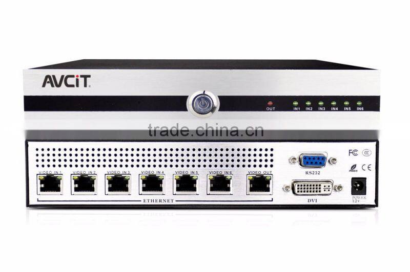 Available to Save and Recall Variety of Display Mode by Software IP based Multi-viewer Support Up to 6 Channel Signal Inputs