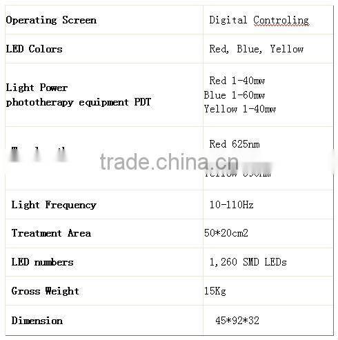 Popular pdt/ led light removal skin whitening spot(BL-001) CE/ISO removal skin whitening spot