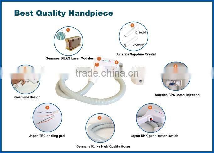 Germany imported!! latest laser 808 germany (CE/ISO/TUV/ROHS)