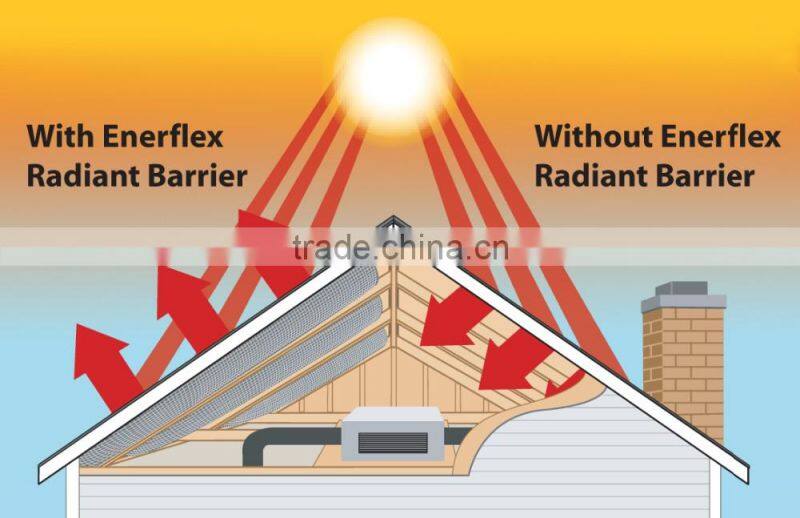 best thermal insulation waterproofing material