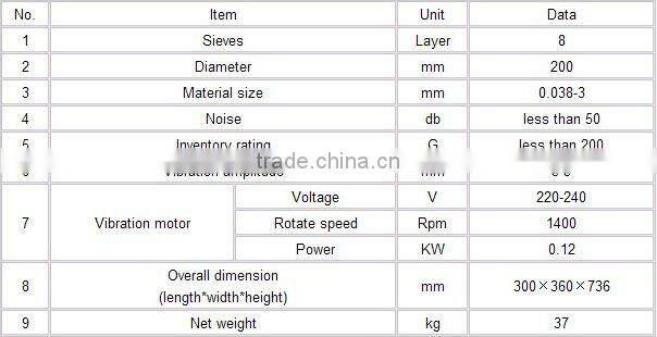 diameter 200mm lab vibrating sifter for pharmaceuticals industry