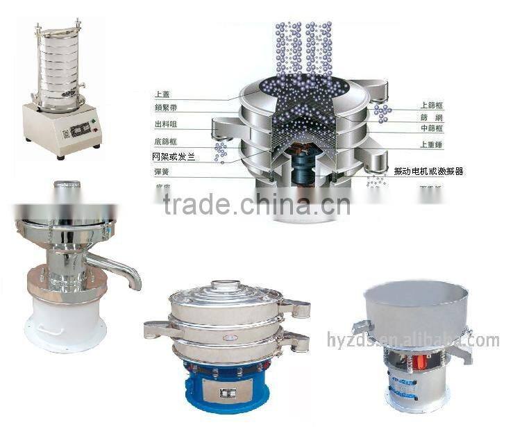 Vibrating Screen with Various Layers and High Efficiency