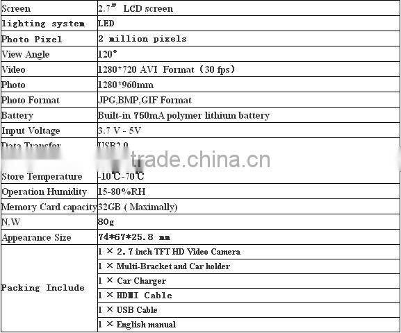 2013 New! HD Car DVR 2.7" LCD screen Car recorder (manufacturer)