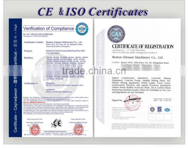 Low price PLC schenider Control HZS25 mini batching plant sold to Algeria