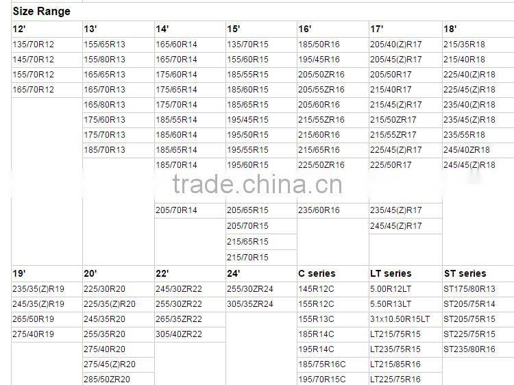 Chinese car tire price cheap price 185R15C light truck tire