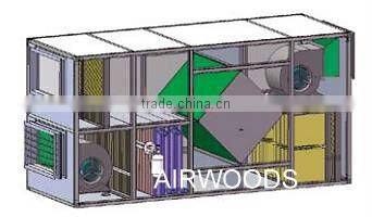 Crossflow plate fin total paper heat exchangers